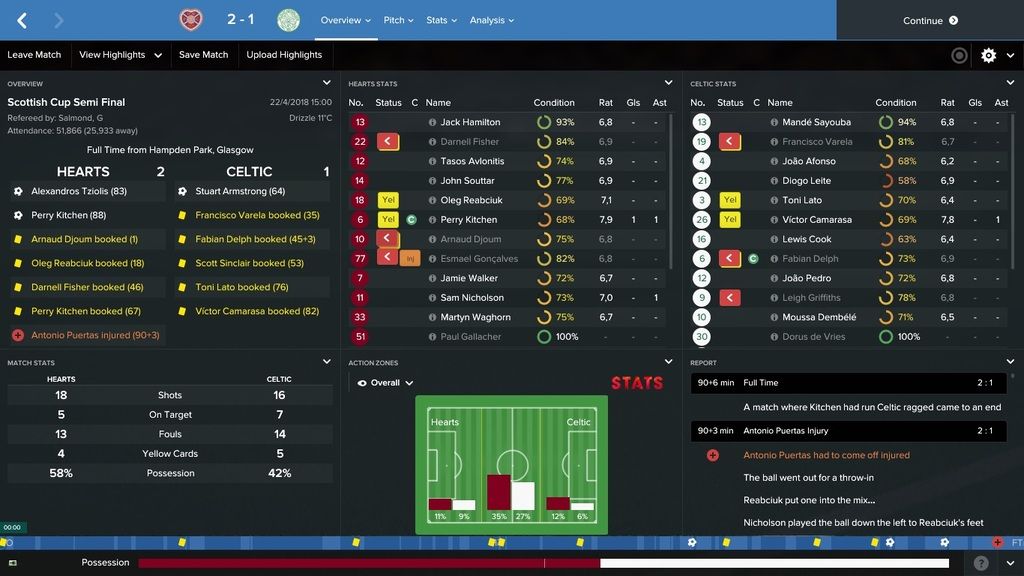 Heart%20-%20Celtic_zpswcfpmdhy.jpg