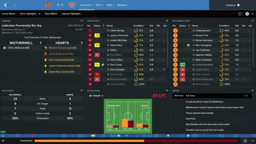 Heart%20-%20Motherwell_zpsemiw8l9o.jpg