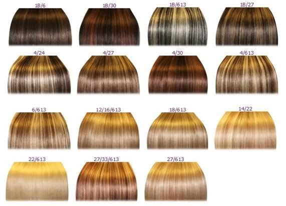 Medium Golden Brown Hair Color Chart