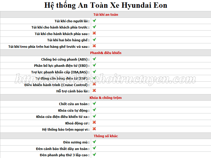 Bán Hyundai Eon 0. 8 MT - Số Sàn – 4 chỗ - Giá Khuyến mại – Hàng Chính Hãng