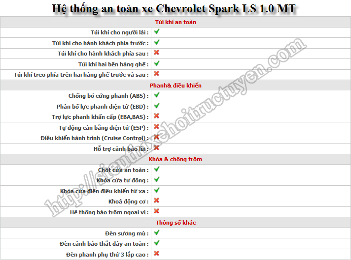 Bán xe Chevrolet - Spark LS 2011 - 1. 0 MT – Số Sàn