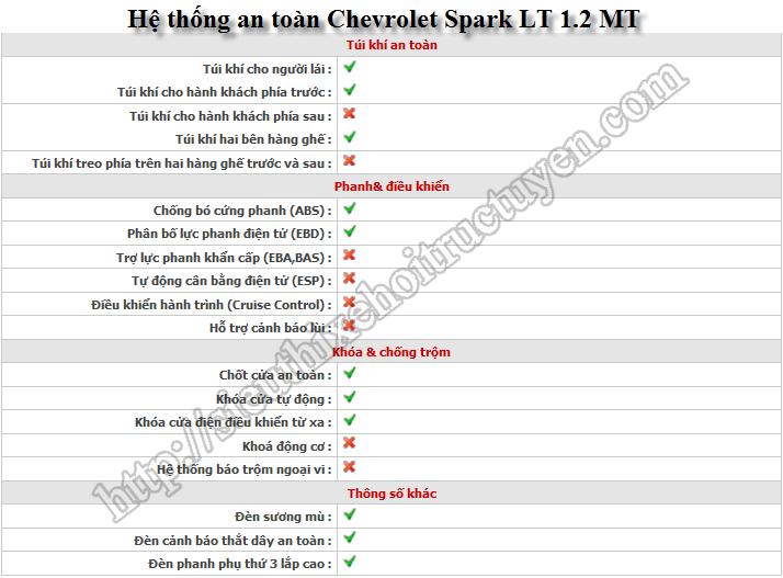 Bán xe Chevrolet - Spark LT 1. 2 MT
