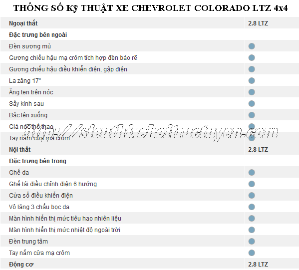 Bán xe chevrolet Colorado 2. 8 LTZ, Xe bán tải, đời 2013 , Số sàn, Nhập Khẩu