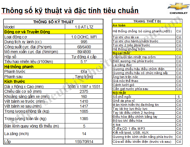 Chevrolet - Spark 1. 0 LT - Đời 2014 – Số sàn – tại Hà Nội - Giá Khuyến mại –