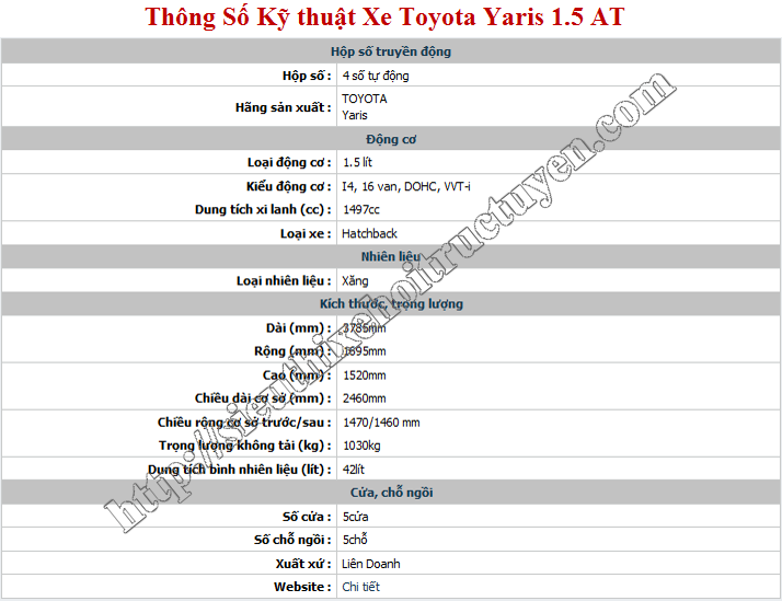 Toyota Yaris 1. 5 AT - Số tự động – 5 chỗ - máy xăng - Giá Khuyến mại