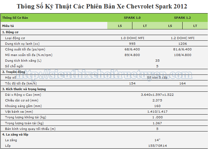 Chevrolet - Spark LT 1. 2 - 2013 – Số Sàn – Giá Khuyến mại – Hàng Chính Hãng