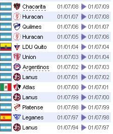 campeon