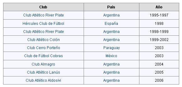 campeon