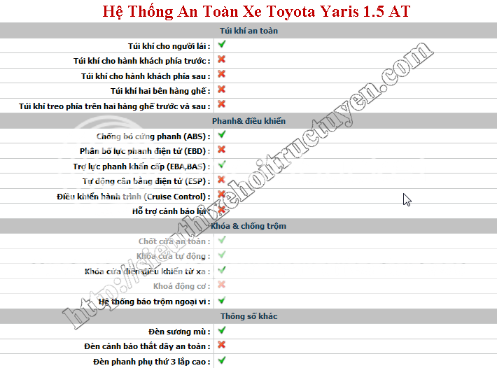 he-thong-an-toan-xe-toyota-yaris-hatback-15-AT.png